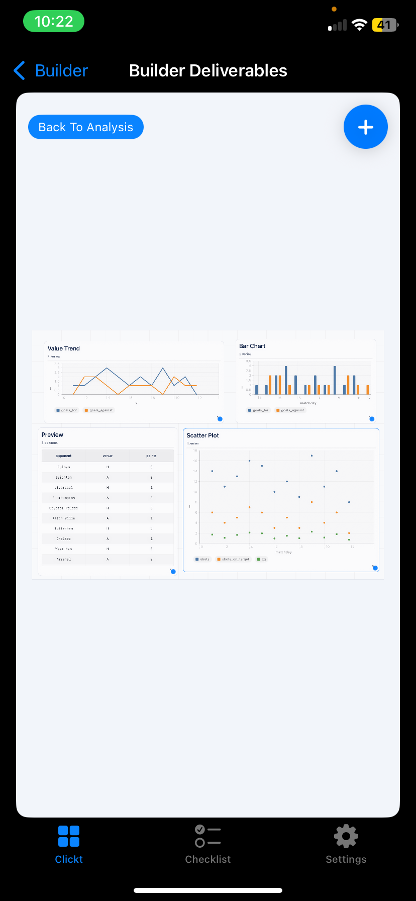 Builder table and charts 2